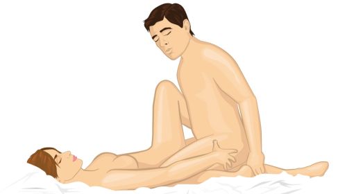 Sex löffelchen stellung Category:Spooning positions